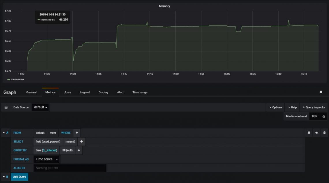 Настройка grafana centos 7