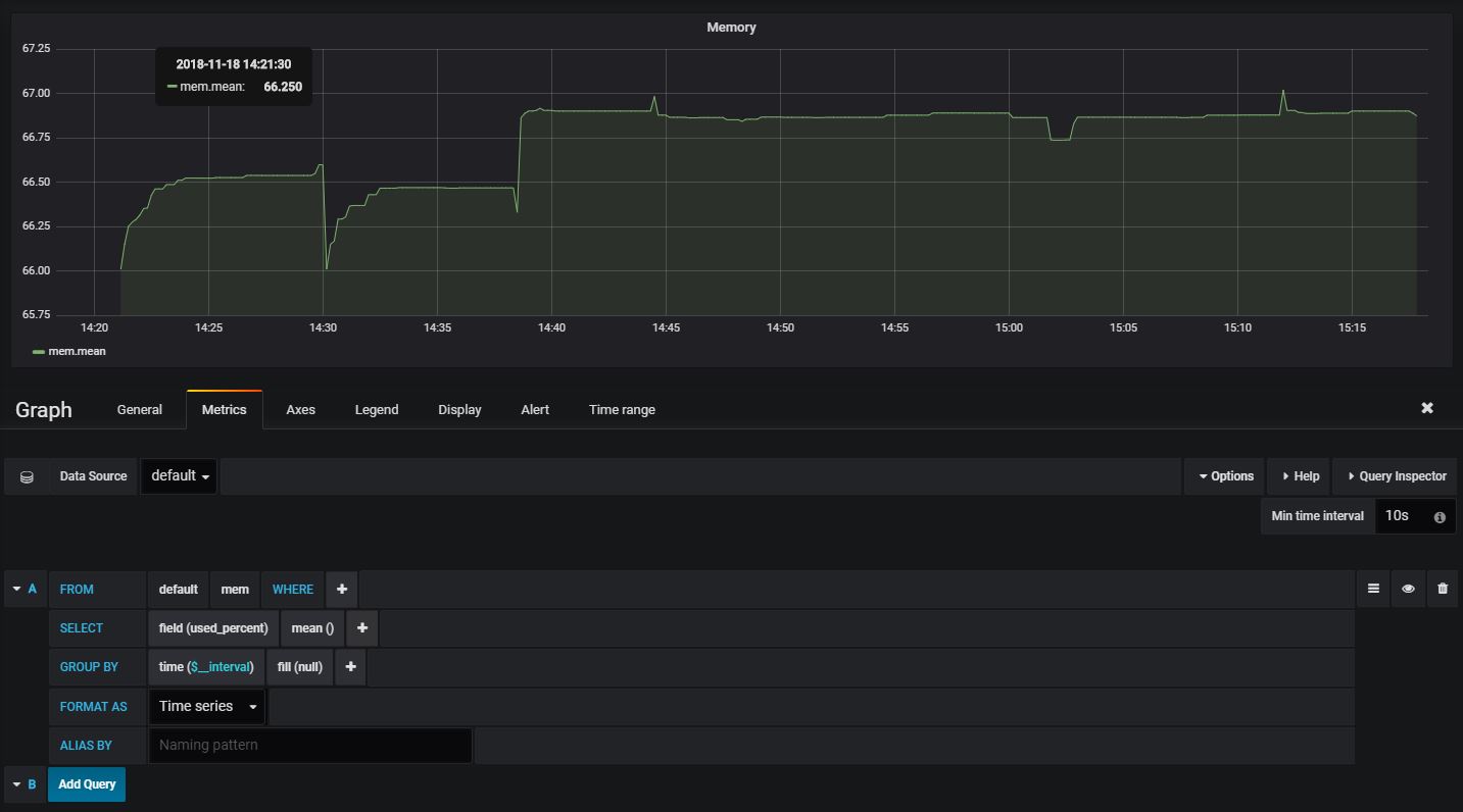 Telegraf session. Grafana Loki INFLUXDB scheme. Grafana tempo.